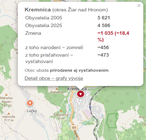 Mapa eurofondov